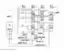 Fig. 01 - Direct current power management system