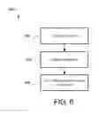 Fig. 06 - Life raft canopy for stabilizing ballast cavity