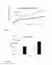 Fig. 45 - SELECTIVE ANDROGEN RECEPTOR MODULATOR AND METHODS OF USE THEREOF