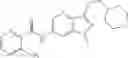 Fig. 232 - Indazole compounds as mGluR4 allosteric potentiators, compositions, and methods of treating neurological dysfunction