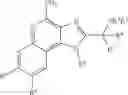 Fig. 02 - NLRP3 modulators