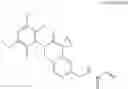 Fig. 71 - Crystalline forms of a FGFR inhibitor and processes for preparing the same