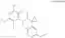 Fig. 76 - Crystalline forms of a FGFR inhibitor and processes for preparing the same
