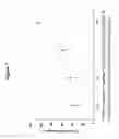 Fig. 08 - Benzodiazepine derivatives, compositions, and methods for treating cognitive impairment
