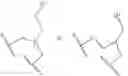 Fig. 08 - Macrocyclic MCL-1 inhibitors and methods of use