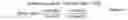 Fig. 02 - Refolding proteins using a chemically controlled redox state
