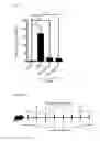 Fig. 35 - Skin-penetrating peptide and method for using same
