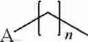 Fig. 02 - Glucagon analogues