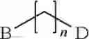 Fig. 04 - Glucagon analogues