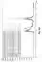 Fig. 85 - ANTIBODIES AGAINST CD73 AND USES THEREOF