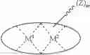 Fig. 05 - Catalysts