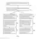 Fig. 02 - Method of preparing aerogels/nonwoven composites fireproof and heat-insulating materials
