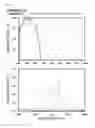 Fig. 09 - Optical article and optical filter comprising same