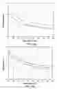 Fig. 07 - Nanocomposite formulations for optical applications