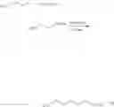 Fig. 03 - Fluorinated ester compound additives for architectural coatings