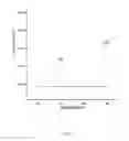 Fig. 07 - PROTECTIVE FILM AND METHOD FOR MAKING THE SAME
