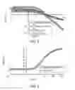 Fig. 03 - Oil-based drilling fluids for high pressure and high temperature drilling operations