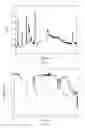 Fig. 02 - Layered double hydroxides for oil-based drilling fluids