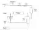 Fig. 01 - Process for removing mercury from crude oil