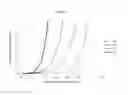 Fig. 06 - Process for removing mercury from crude oil