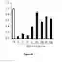 Fig. 19 - Compositions and methods for treating Huntington's disease and related disorders