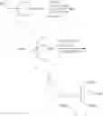 Fig. 147 - COMPOSITIONS AND METHODS FOR MODULATING HBV EXPRESSION