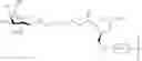 Fig. 247 - COMPOSITIONS AND METHODS FOR MODULATING HBV EXPRESSION