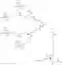 Fig. 197 - Nucleic acid conjugate