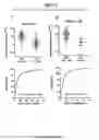 Fig. 08 - BIOLOGICAL METHODS FOR DIAGNOSING ACTIVE TUBERCULOSIS OR FOR DETEMINING THE RISK OF A LATENT TUBERCULOSIS INFECTION PROGRESSING TO ACTIVE TUBERCULOSIS AND MATERIALS FOR USE THEREIN