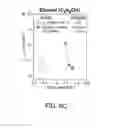 Fig. 08 - METHODS FOR THE ELECTROREDUCTION OF CARBON DIOXIDE TO VALUE ADDED CHEMICALS