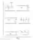 Fig. 02 - Acrylic compositions including a hindered amine light stabilizer and methods of making and using the same