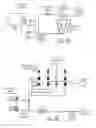 Fig. 06 - Acrylic compositions including a hindered amine light stabilizer and methods of making and using the same