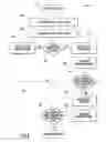 Fig. 07 - WASHING MACHINE APPLIANCES AND METHODS FOR OPERATION