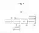 Fig. 02 - Tracking-type window blind apparatus using solar modules