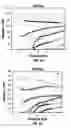Fig. 09 - Well integrity analysis using sonic measurements over depth interval