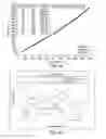 Fig. 07 - High performance iron-based alloys for engine valvetrain applications and methods of making and use thereof