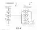Fig. 03 - Pressurized oil system powered by two-stroke engine