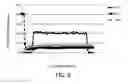 Fig. 10 - Combustion system