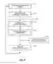 Fig. 07 - Resistive based combustion sensing method and apparatus
