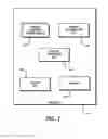 Fig. 02 - Systems and methods for controlling torque in a vehicle