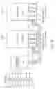 Fig. 02 - Apparatuses and methods for storing redundancy repair information for memories
