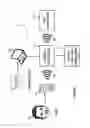 Fig. 02 - AIR CONDITIONING CONTROL SYSTEM