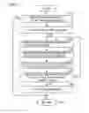 Fig. 07 - Refrigeration cycle apparatus