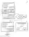 Fig. 01 - Technologies for providing information to a user while traveling