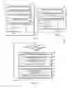 Fig. 03 - Technologies for providing information to a user while traveling