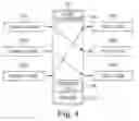 Fig. 07 - Electromagnetic tracking system using rotating permanent magnets for field generation