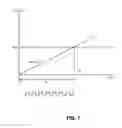 Fig. 07 - Detecting high intensity light in photo sensor