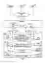 Fig. 02 - INTEGRATED CONTROL SYSTEM AND METHOD FOR ENVIRONMENTAL TESTING CHAMBER