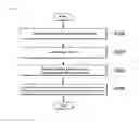 Fig. 02 - METHODS FOR SELECTIVELY SEPARATING SAMPLES FROM SUBSTRATE