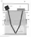 Fig. 01 - Optical sensor for phase determination